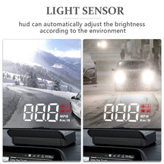 Digital HUD Speedometer