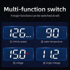 Digital HUD Speedometer