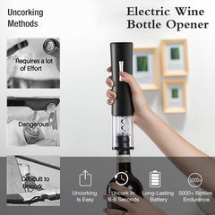 Automatic Wine Bottle Opener Rechargeable